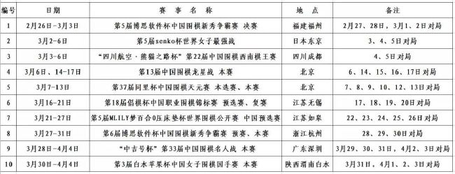 甲府风林11分头名出线，墨尔本城9分第二，将与东亚区其他4个组的小组第二争夺三个成绩最好的小组第二出线名额。